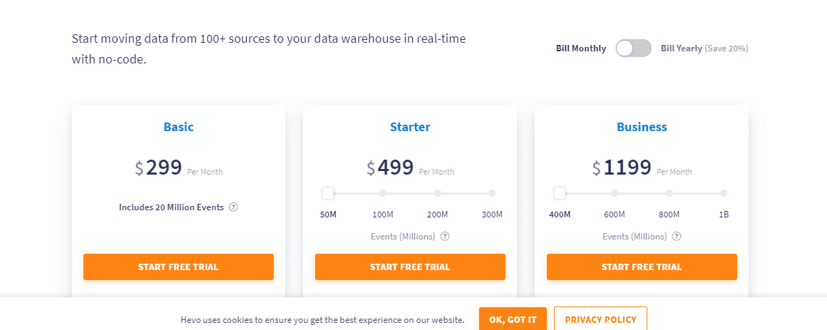 Hevo Data Pricing. - replication software